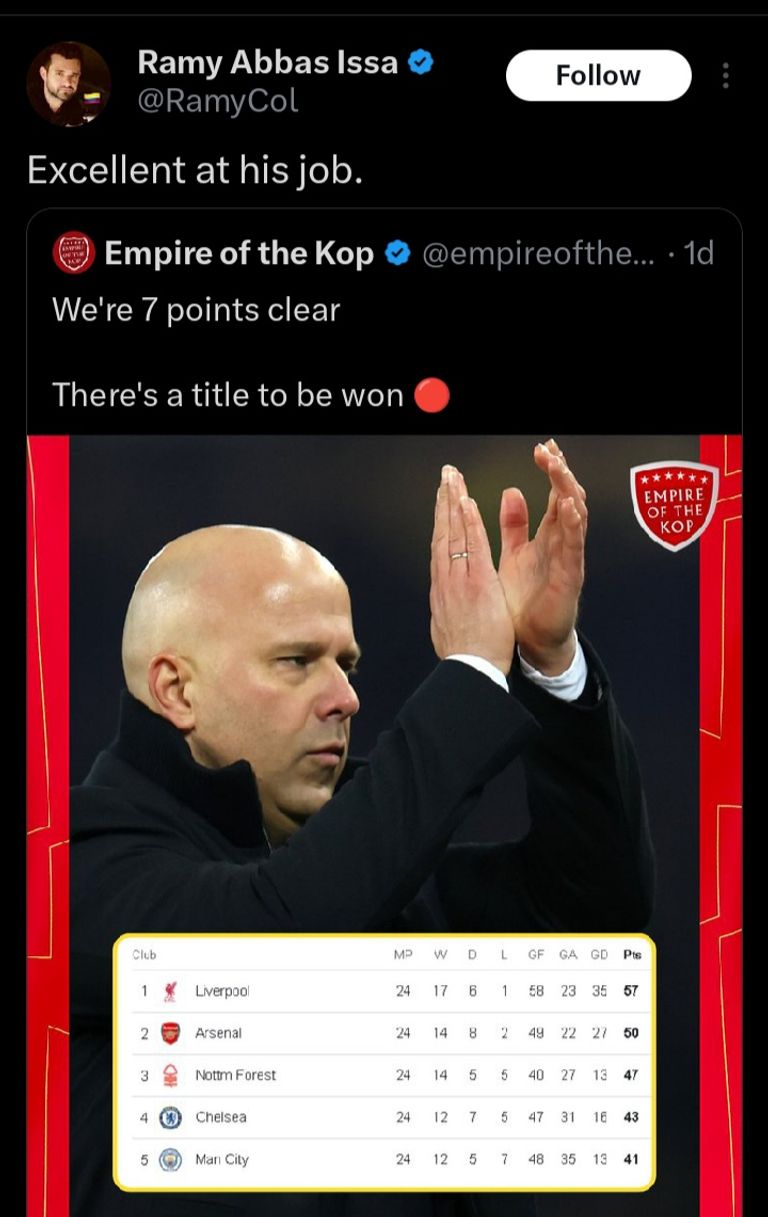 محمد صلاح ورامي عباس