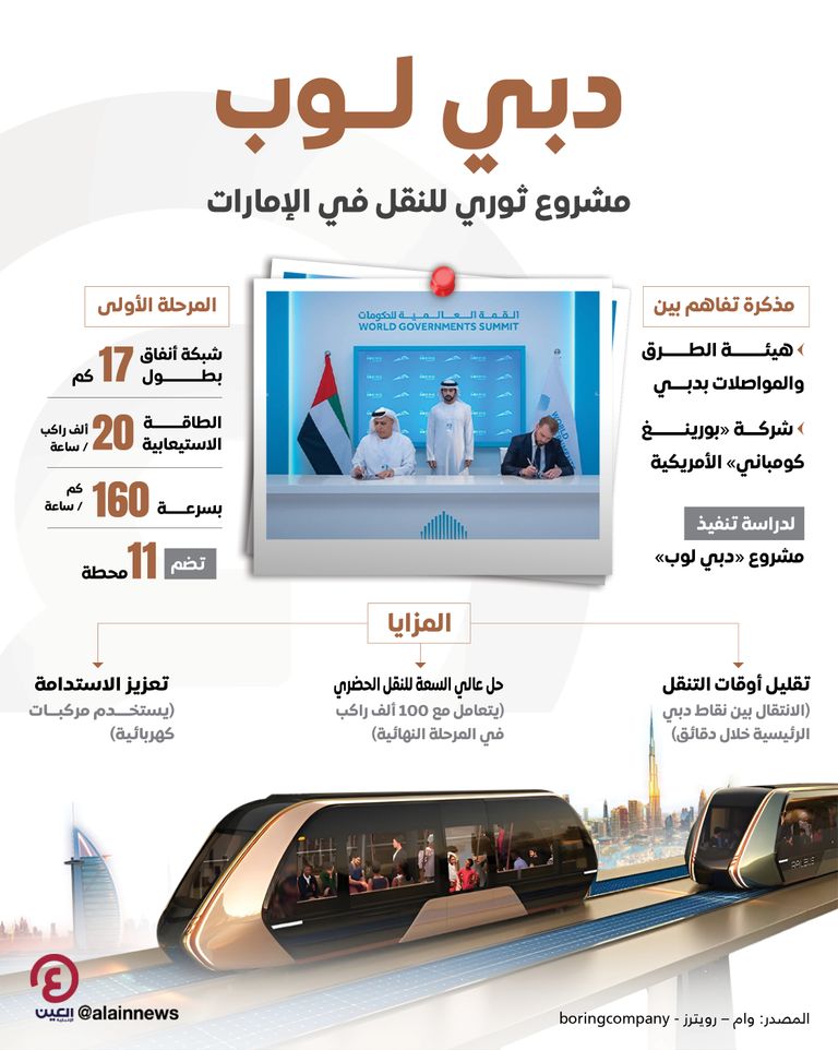 «دبي لوب».. مشروع ثوري للنقل في الإمارات شركة