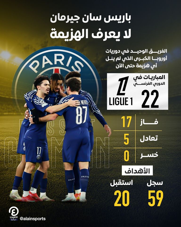 باريس سان جيرمان