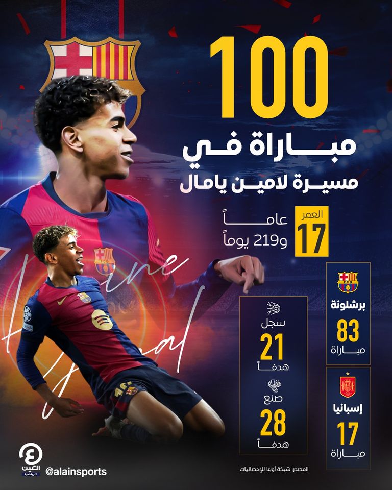 لامين يامال نجم برشلونة