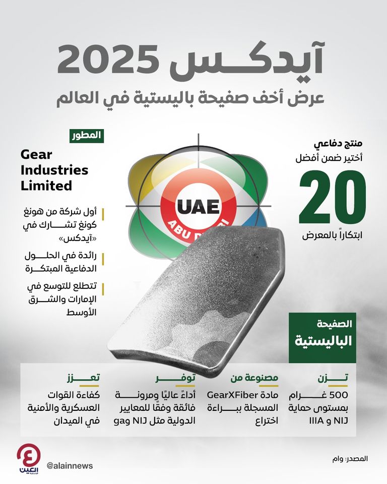 أخف صفيحة باليستية في العالم