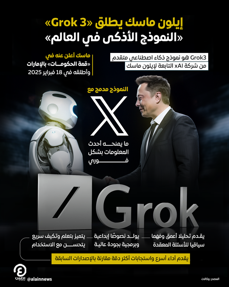 إيلون ماسك يطلق Grok 3