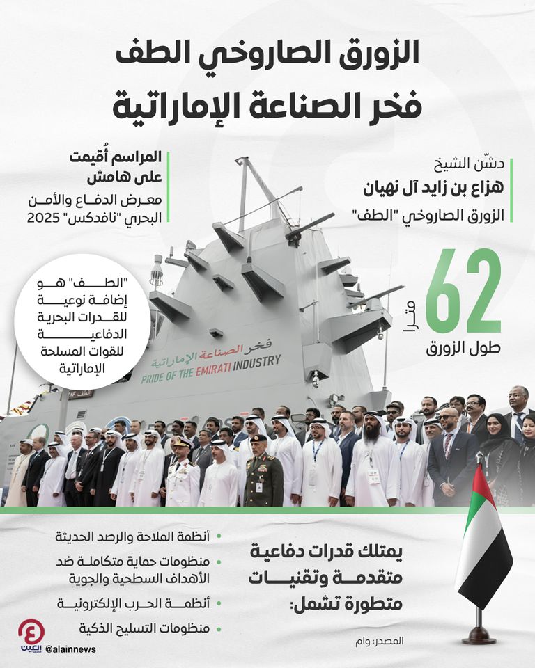 الزورق الصاروخي «الطف» فخر الصناعة الإماراتية الزورق الصاروخي «الطف» فخر الصناعة الإماراتية