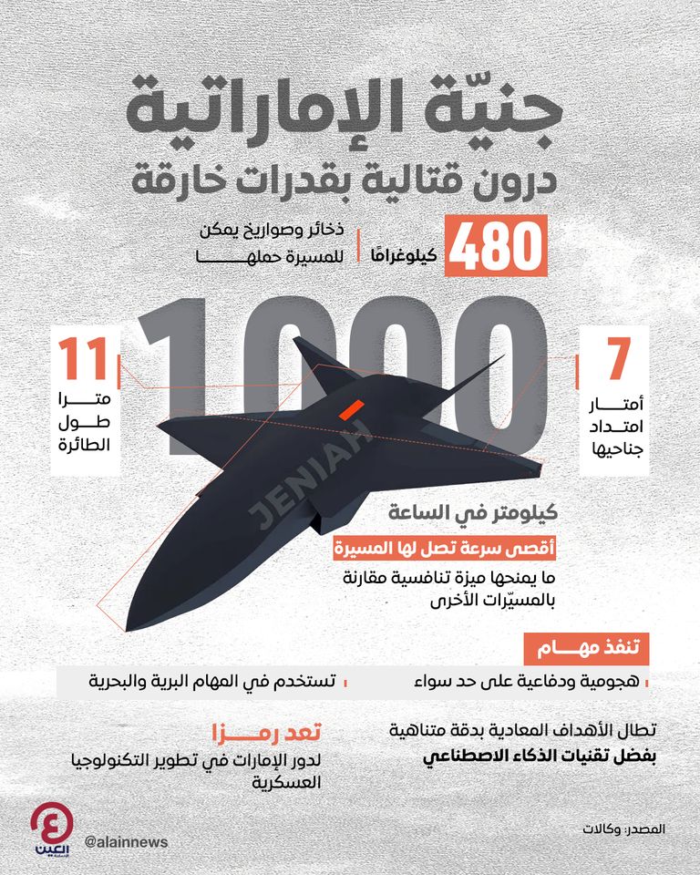 «جنيّة الإماراتية» درون قتالية بقدرات خارقة