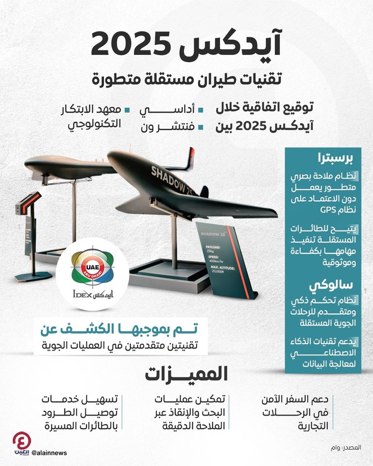  الكشف عن «برسبترا» و«سالوكي» في «آيدكس 2025»