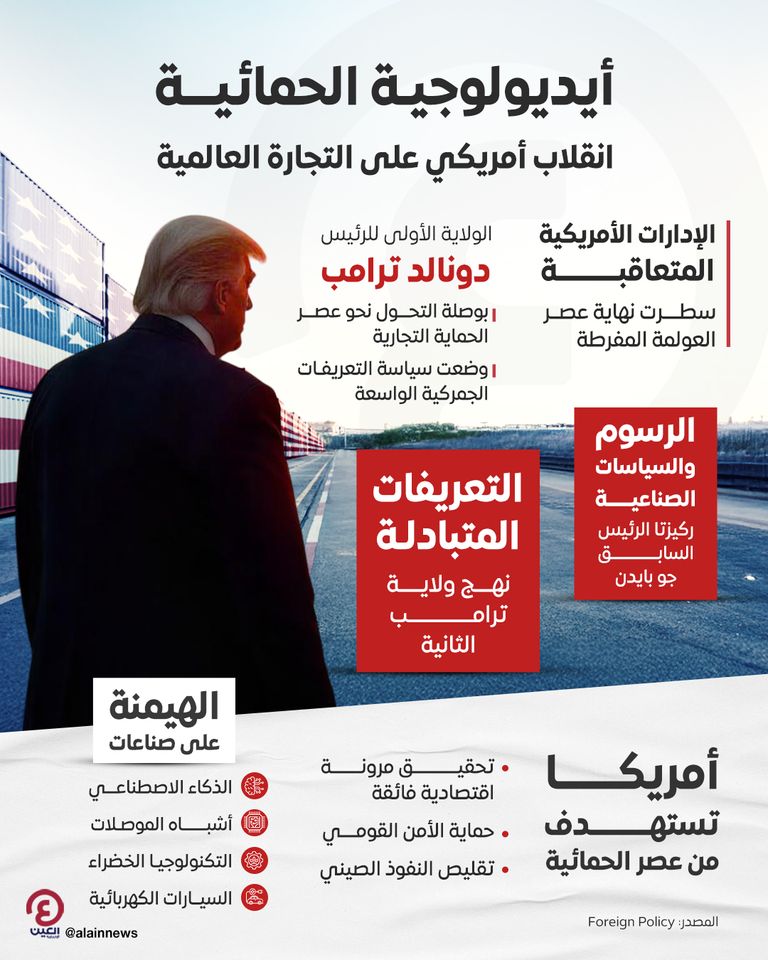 الرئيس الأمريكي دونالد ترامب