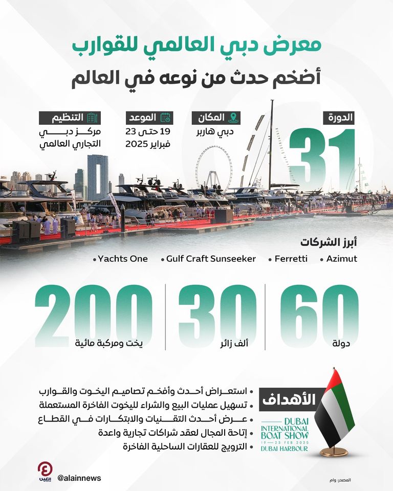 الشيخ محمد بن راشد آل مكتوم