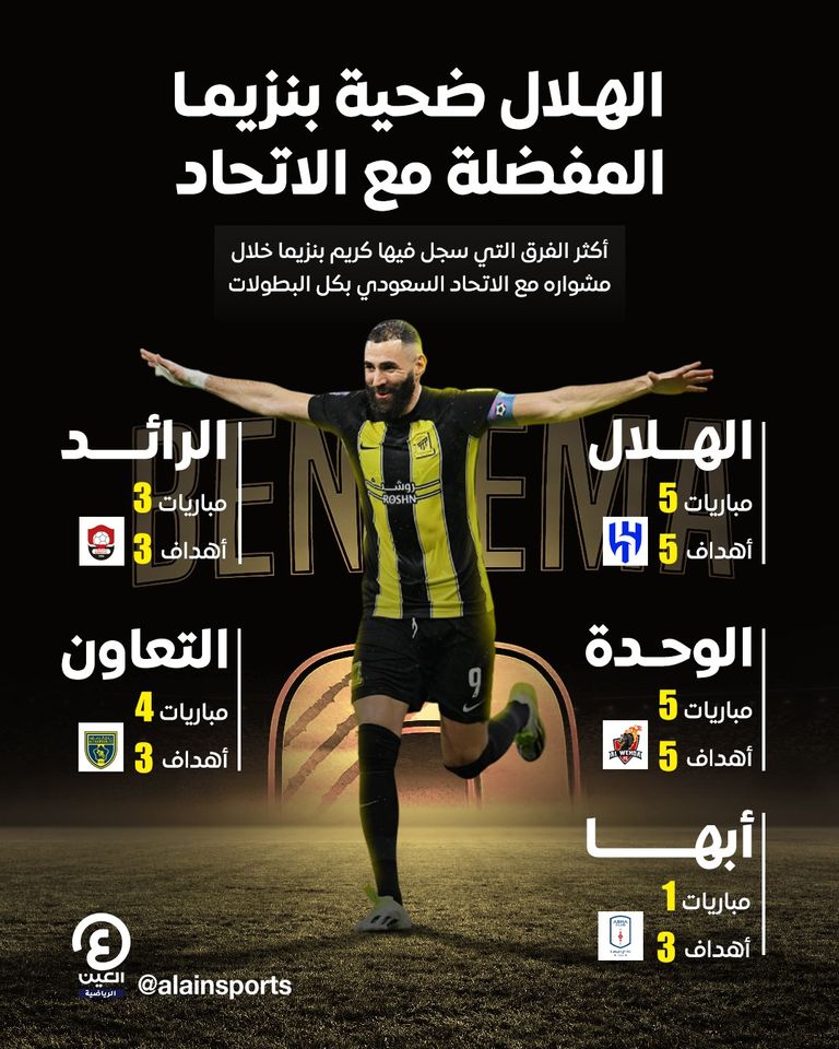 كريم بنزيما قائد اتحاد جدة