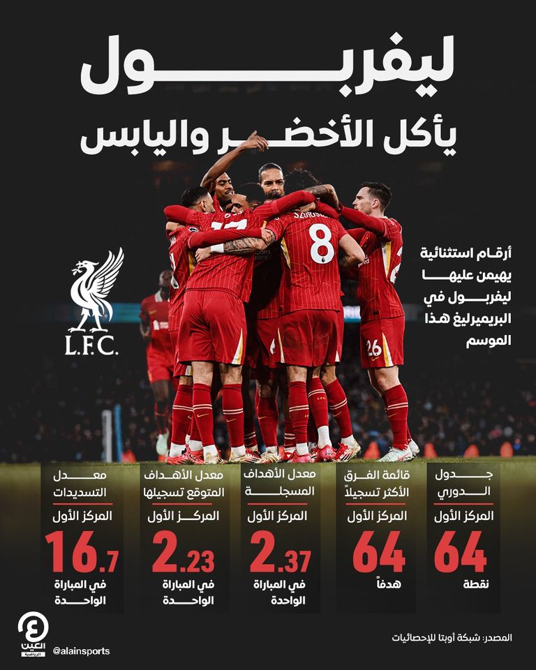 ليفربول متصدر الدوري الإنجليزي