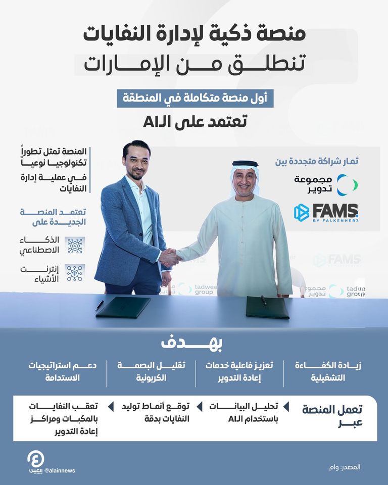 شراكة ذكية بين «تدوير» وفامز تكنولوجيز في إدارة النفايات