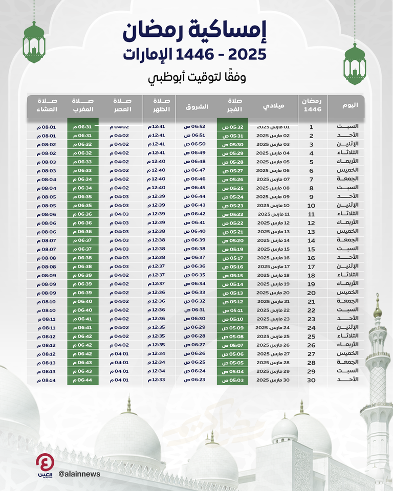 رمضان 2025 في الإمارات رمضان 2025 في الإمارات