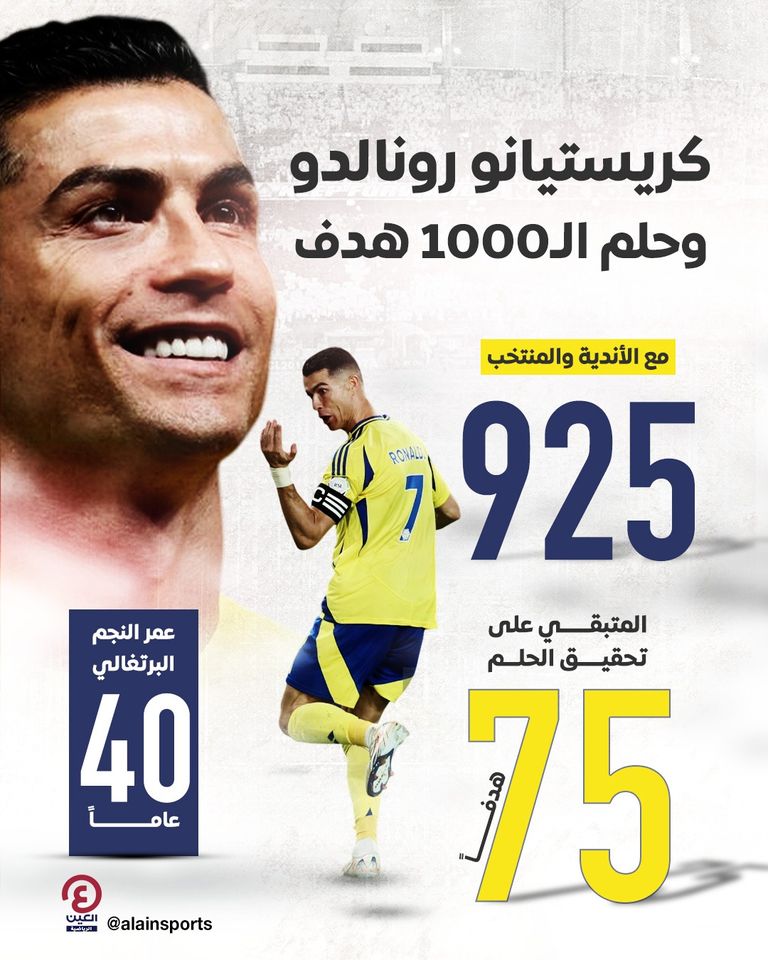 كريستيانو رونالدو قائد النصر