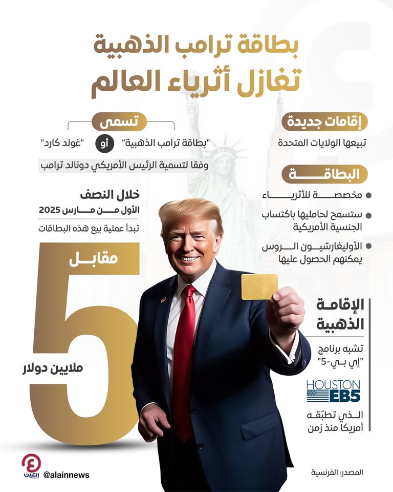 «بطاقة ترامب الذهبية».. «غولد كارد» أمريكي لأثرياء العالم والأوليغارشيين الطيبين الرئيس الأمريكي دونالد ترامب - تعبيرية