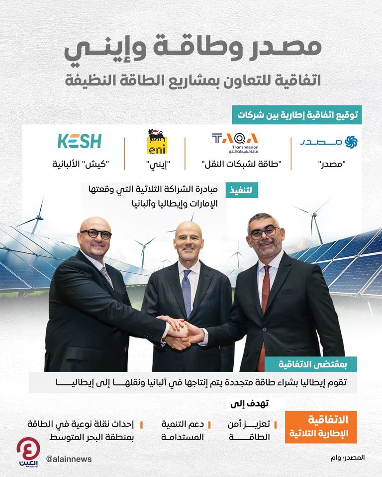 جانب من مراسم توقيع الاتفاقية