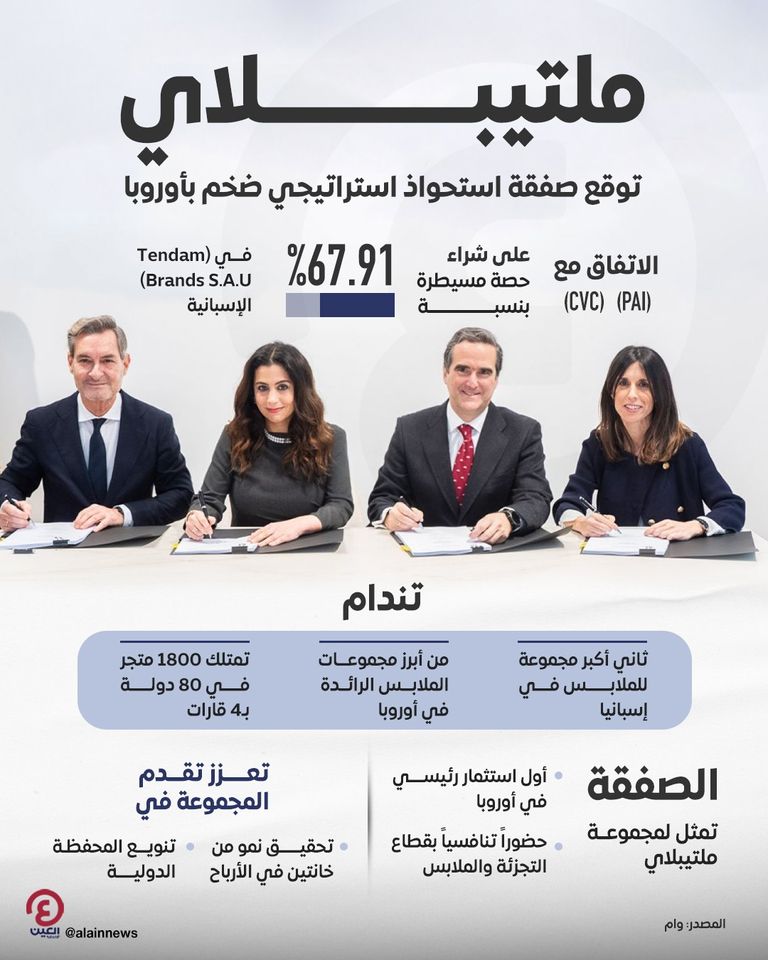 جانب من مراسم توقيع الصفقة الاستثمارية