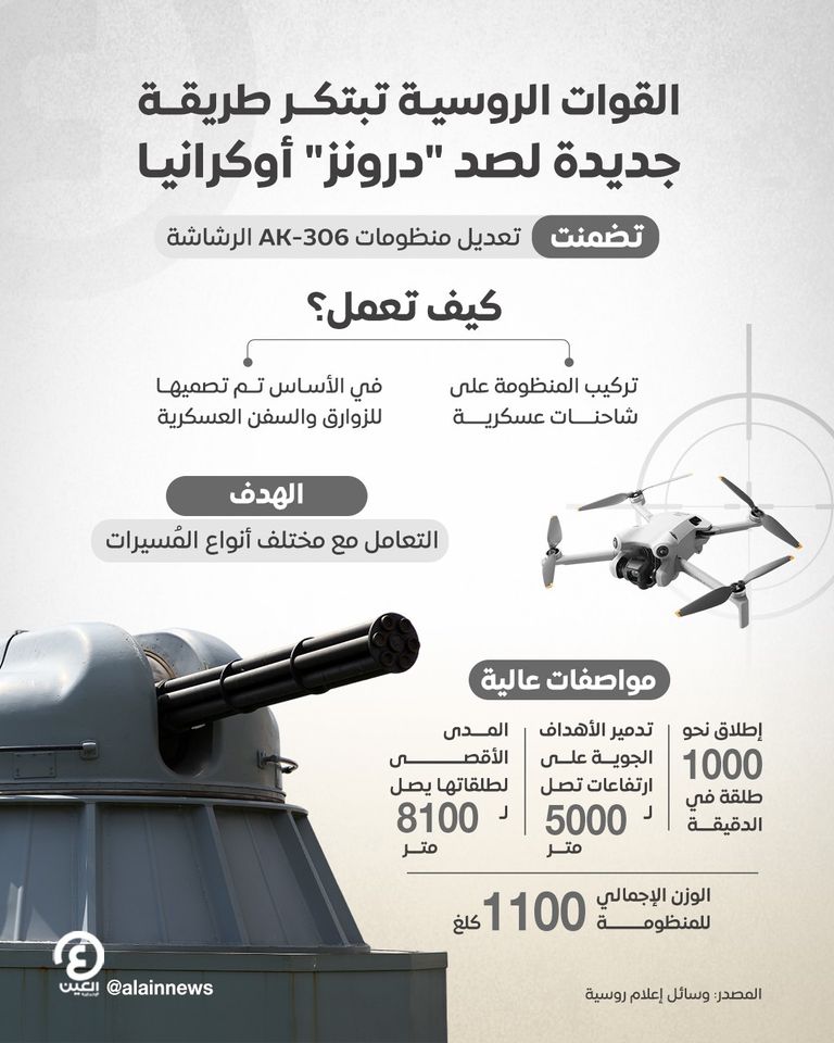 جندي أوكراني يتدرب على استخدام طائرة بدون طيار