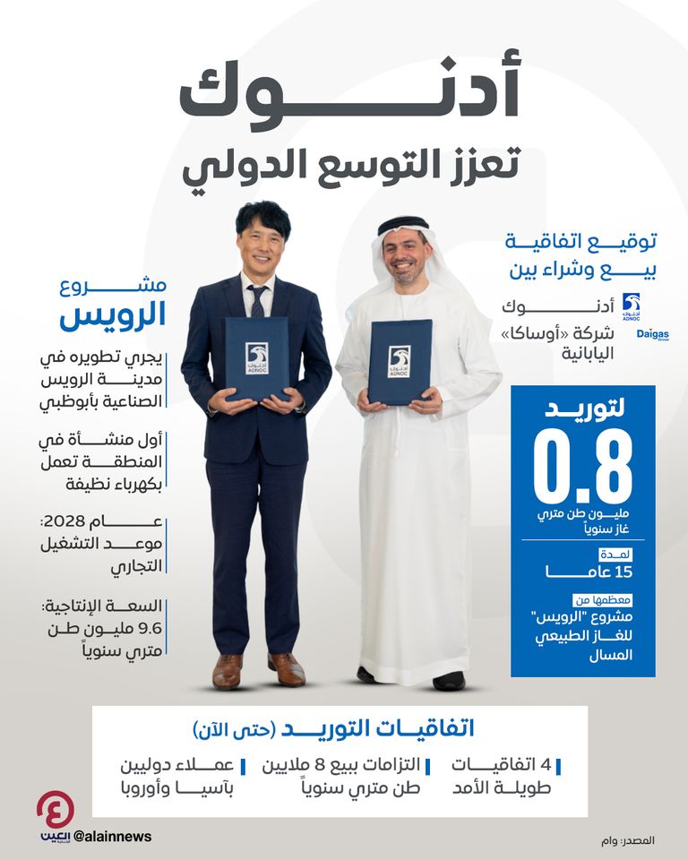 اتفاقية بين «أدنوك» و«أوساكا غاز» اليابانية لتوريد الغاز من «الرويس» جانب من توقيع الاتفاقية