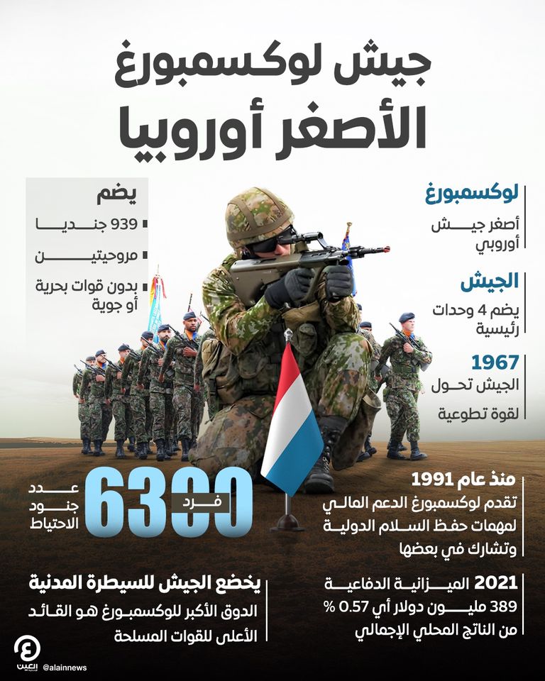 عدد من جنود الناتو خلال تدريبات مشتركة