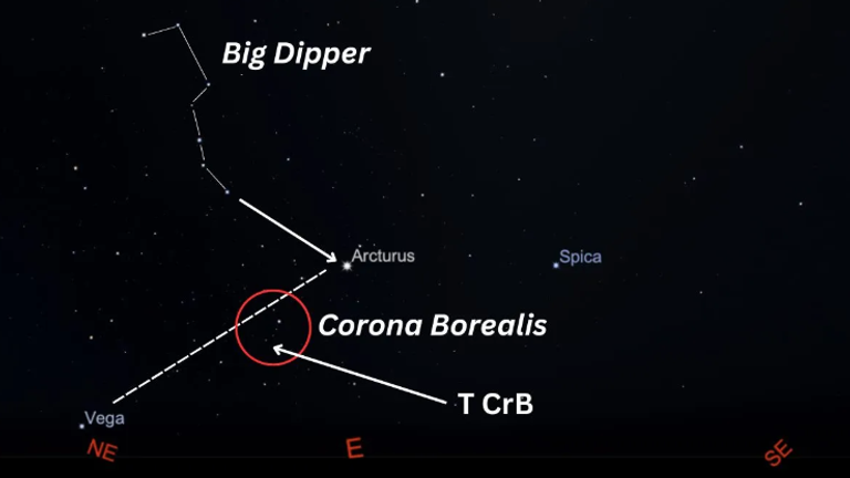 العالم على موعد مع انفجار نجمي لا يتكرر إلا كل 80 عاما