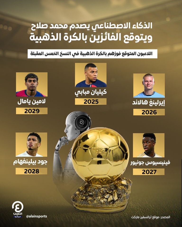 لامين يامال