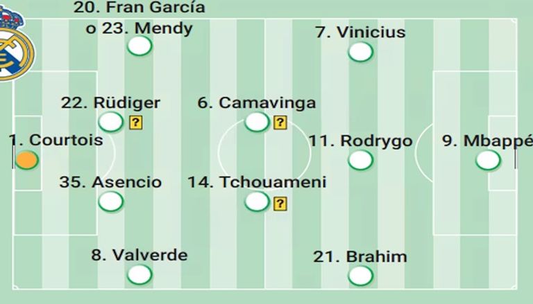 تشكيل ريال مدريد المتوقع أمام أتلتيكو مدريد الإنجليزي جود بيلينغهام