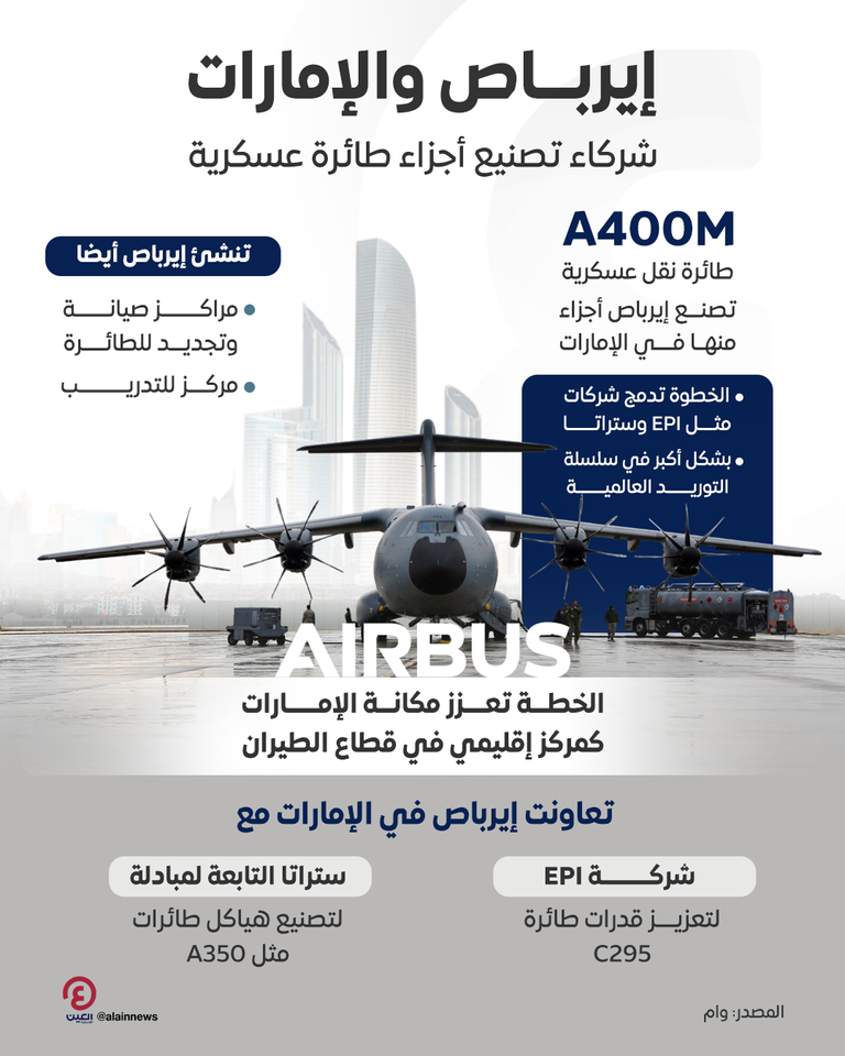 طائرة إيرباص عسكرية