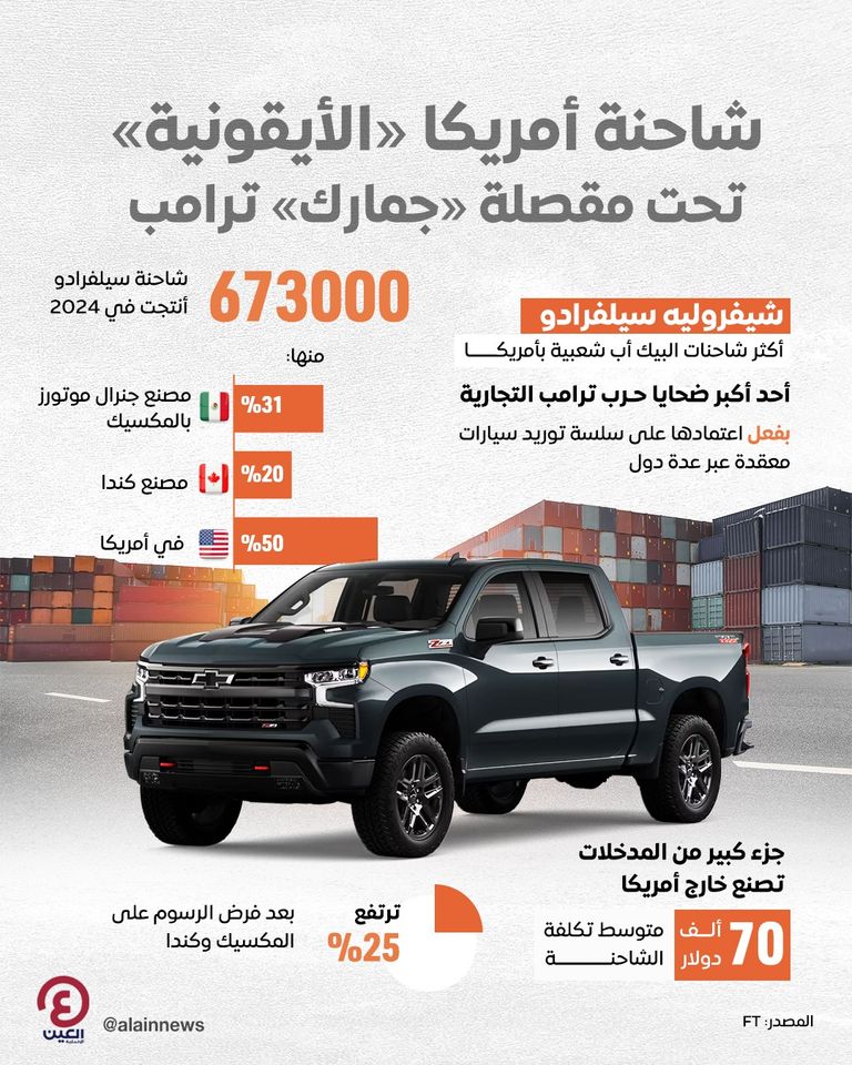 شاحنة شيفروليه سيلفادور