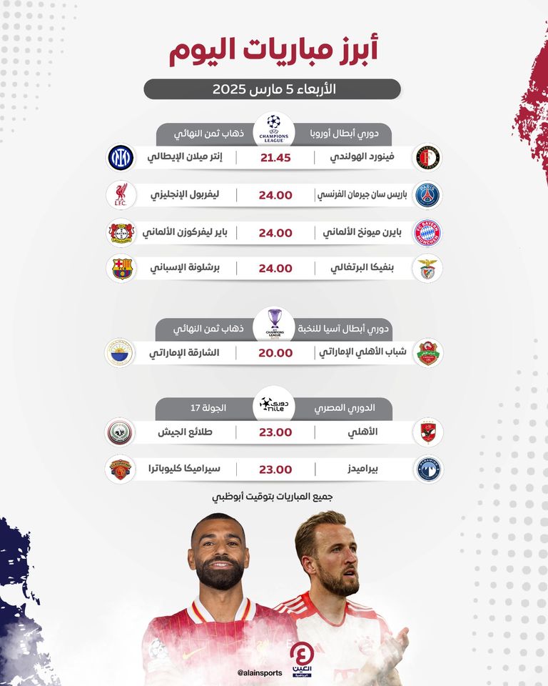 محمد صلاح نجم ليفربول