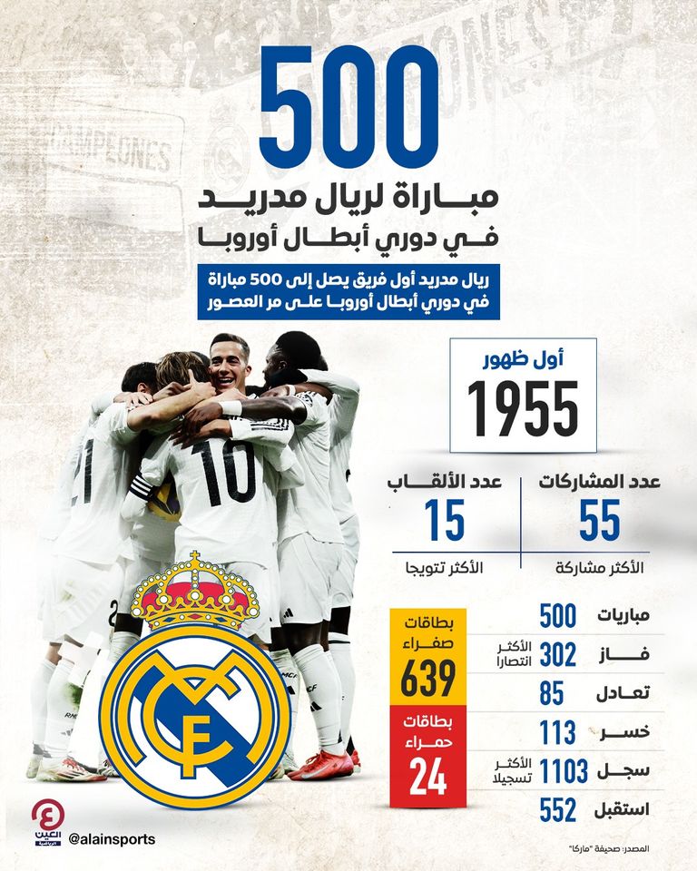 جانب من مباراة ريال مدريد وأتلتيكو مدريد