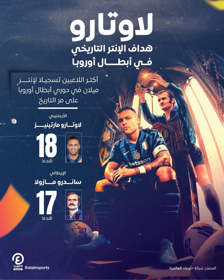 لاوتارو مارتينيز هداف إنتر ميلان