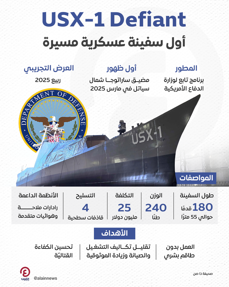 السفينة USX-1 Defiant 