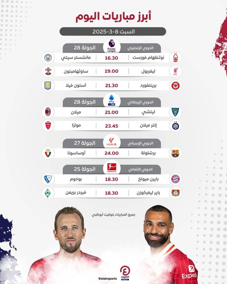 مانشستر سيتي