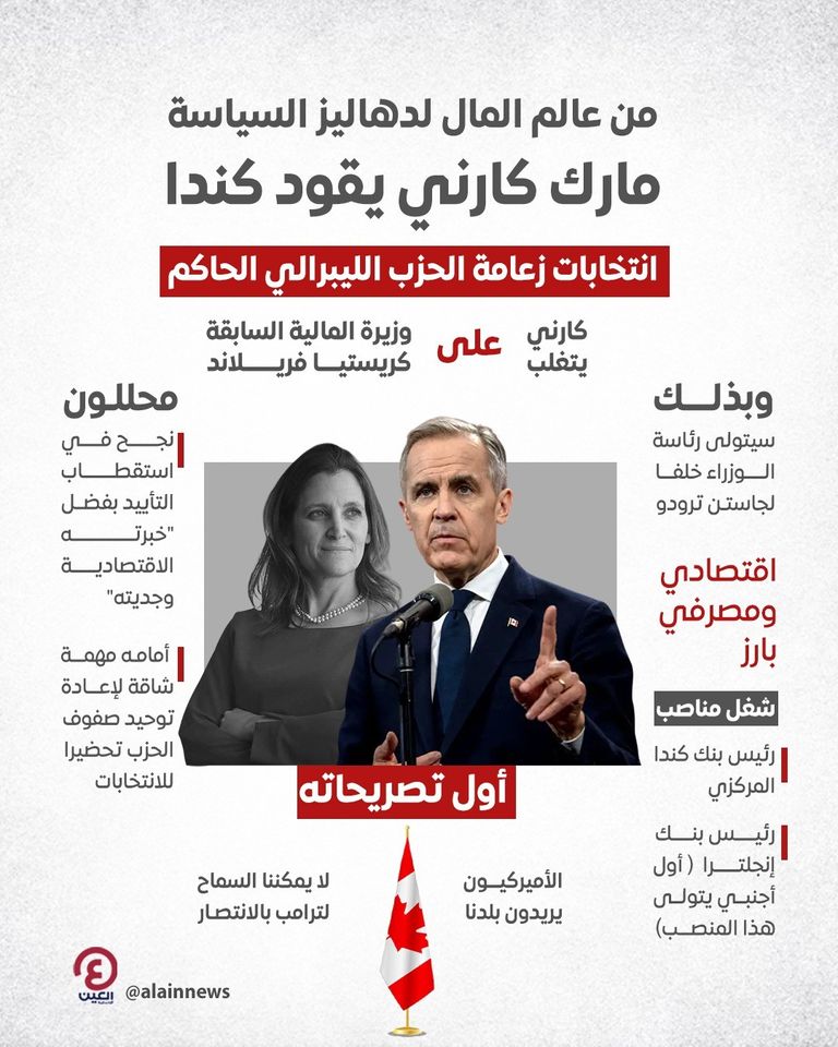 مارك كارني