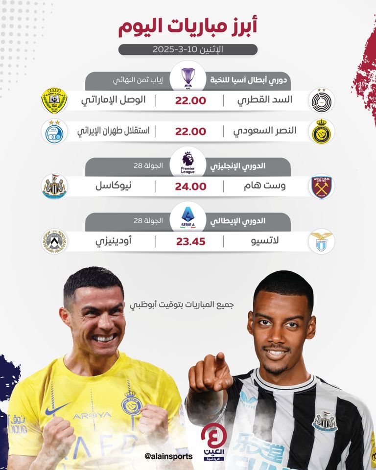 كريستيانو رونالدو قائد النصر