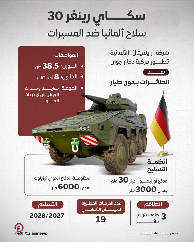 المركبة الجديدة