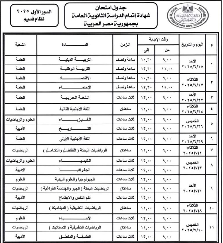 امتحانات الثانوية العامة