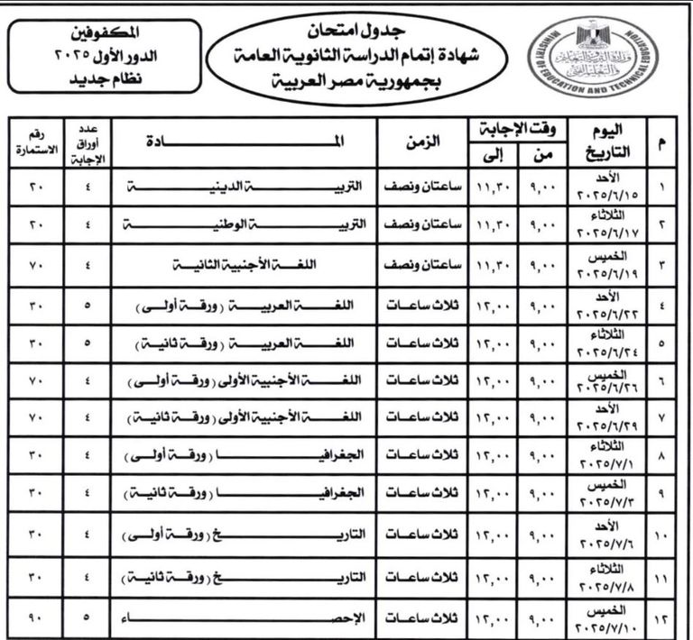 امتحانات الثانوية العامة