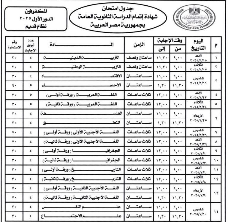 امتحانات الثانوية العامة