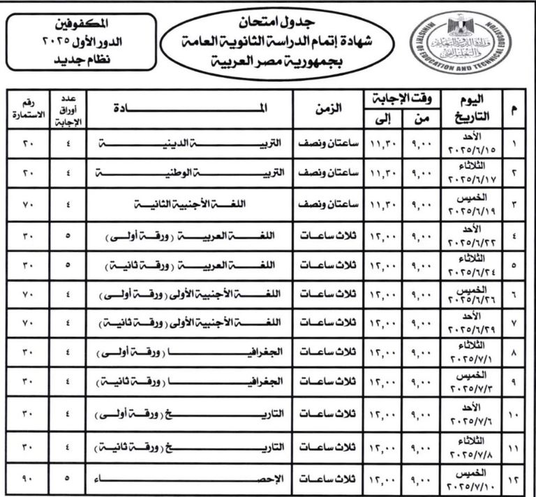امتحانات الثانوية العامة