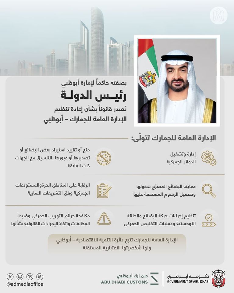 الشيخ محمد بن زايد آل نهيان رئيس دولة الإمارات