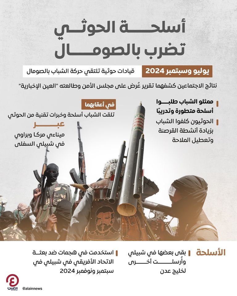 جندي تابع لقوات البعثة الأفريقية في الصومال - أرشيفية