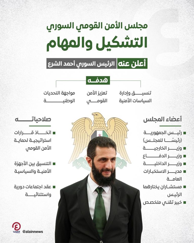 الرئيس السوري أحمد الشرع