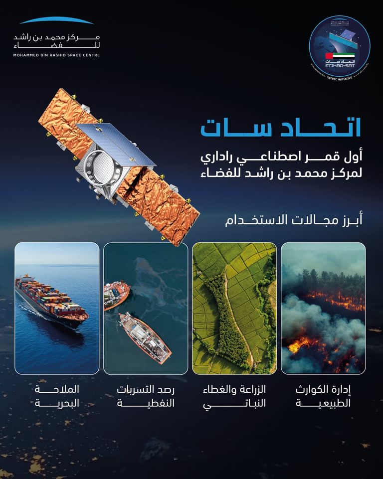 أول قمر اصطناعي راداري 