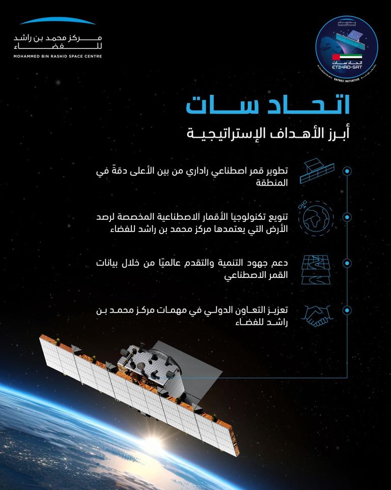 أول قمر اصطناعي راداري 