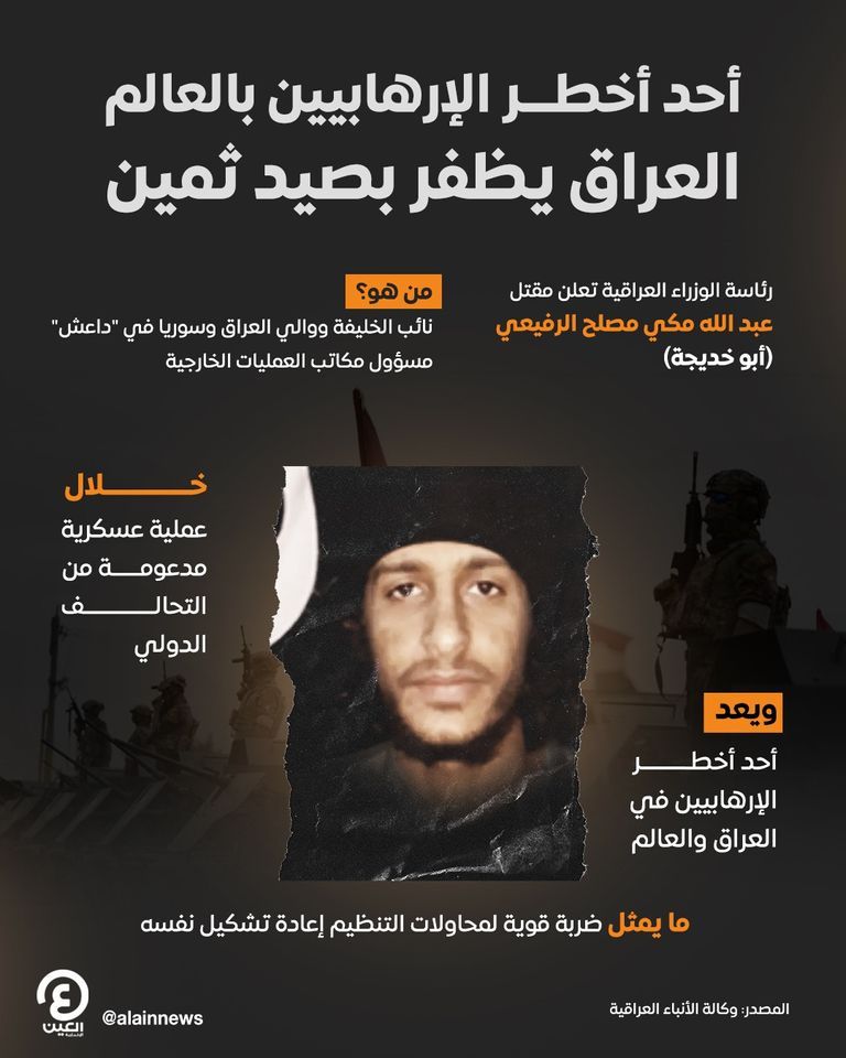 عبدالله مكي مصلح الرفيعي