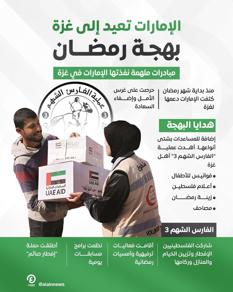 مبادرات الإمارات تبث الأمل والفرحة في غزة