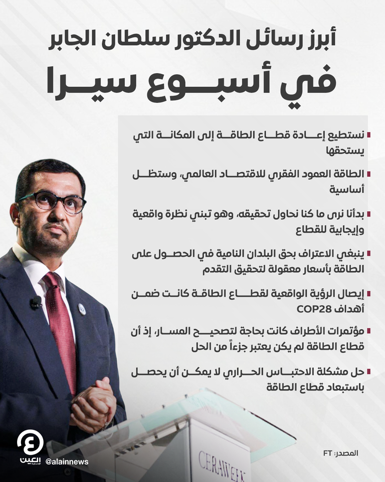 تعاون إماراتي-أمريكي في مجال الطاقة