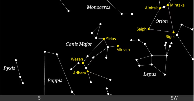 نجم الشعرى اليمانية أو ما يعرف بـ