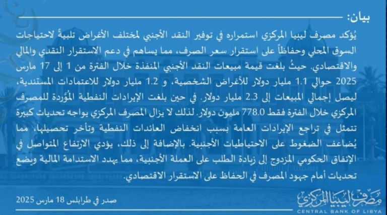 مصرف ليبيا المركزي