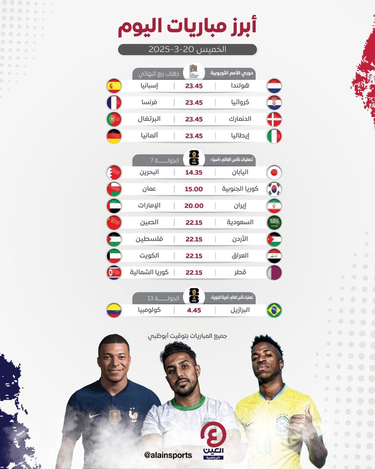 مباريات اليوم